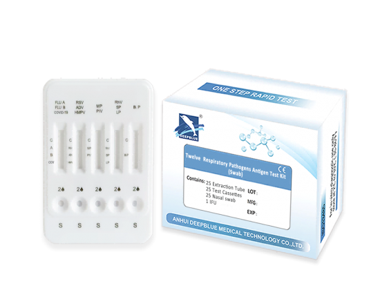 Twelve Respiratory Pathogens Antigen Test Kit